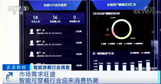 賣爆了！又一出貨量“爆品” ！巨頭紛紛布局！