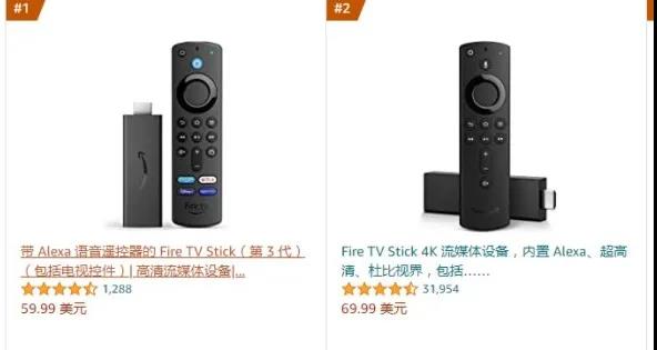 沒想到！這個總被忽視的國家，電商路子竟然這么野