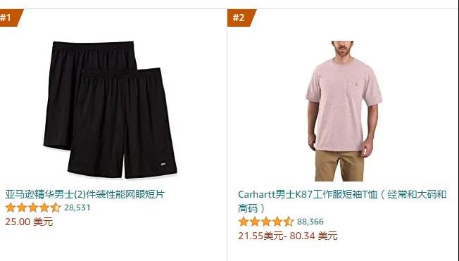 沒想到！這個總被忽視的國家，電商路子竟然這么野