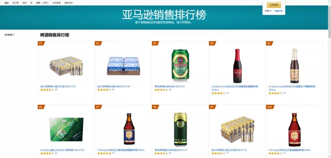 亞馬遜最新暢銷產(chǎn)品排名出爐！這些你都備貨了嗎