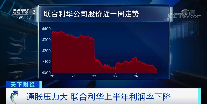 預(yù)警！這里多家大公司醞釀漲價(jià)！