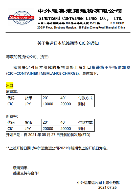 太瘋狂！8月起，赫伯羅特、馬士基等多家船公司征收高額附加費(fèi)，運(yùn)費(fèi)持續(xù)高漲...