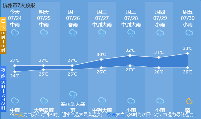 警報！臺風“煙花”來了：山洪沖入村莊、民居被淹，浙江省已進入Ⅰ級響應