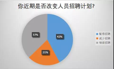 亞馬遜封號潮或提前結(jié)束？已有大賣賬號疑似恢復(fù)