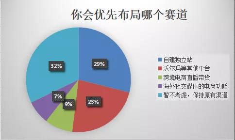 亞馬遜封號潮或提前結(jié)束？已有大賣賬號疑似恢復(fù)