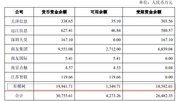 這家跨境大賣340個站點被封原因曝光！涉嫌違反平臺12條規(guī)則
