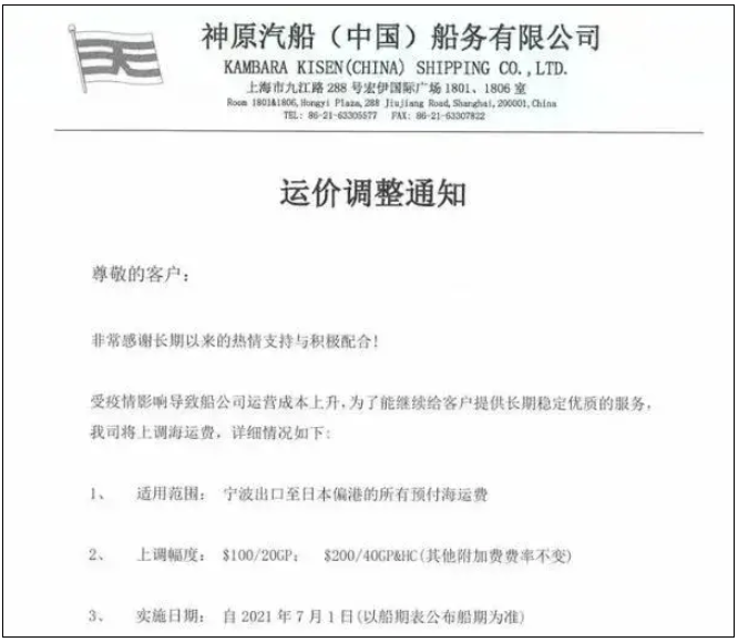 新一輪亞歐旺季附加費(fèi)到來！每40尺柜2000美元