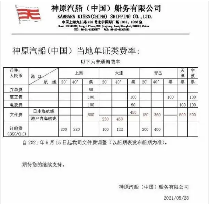 新一輪亞歐旺季附加費(fèi)到來！每40尺柜2000美元
