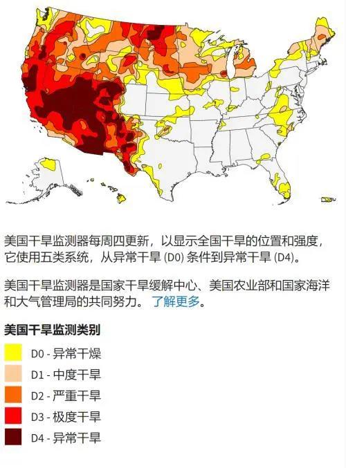 這世界怎么了！巴西遭遇百年一遇旱災(zāi)，美國(guó)西部遭遇千年一遇的旱災(zāi)...