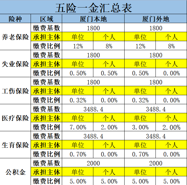 封號(hào)潮席卷，他們成了第一批被裁對(duì)象