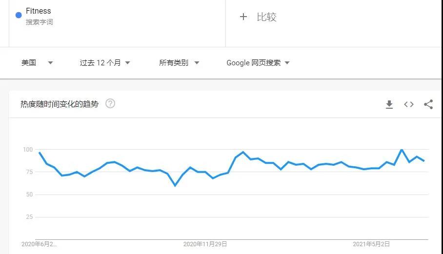 立即下架！搜索量20萬(wàn)+爆款再迎殺豬盤
