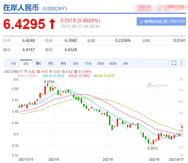 又掛一個！亞馬遜賣家半年來的艱辛誰懂？