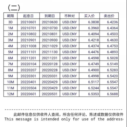 又掛一個！亞馬遜賣家半年來的艱辛誰懂？