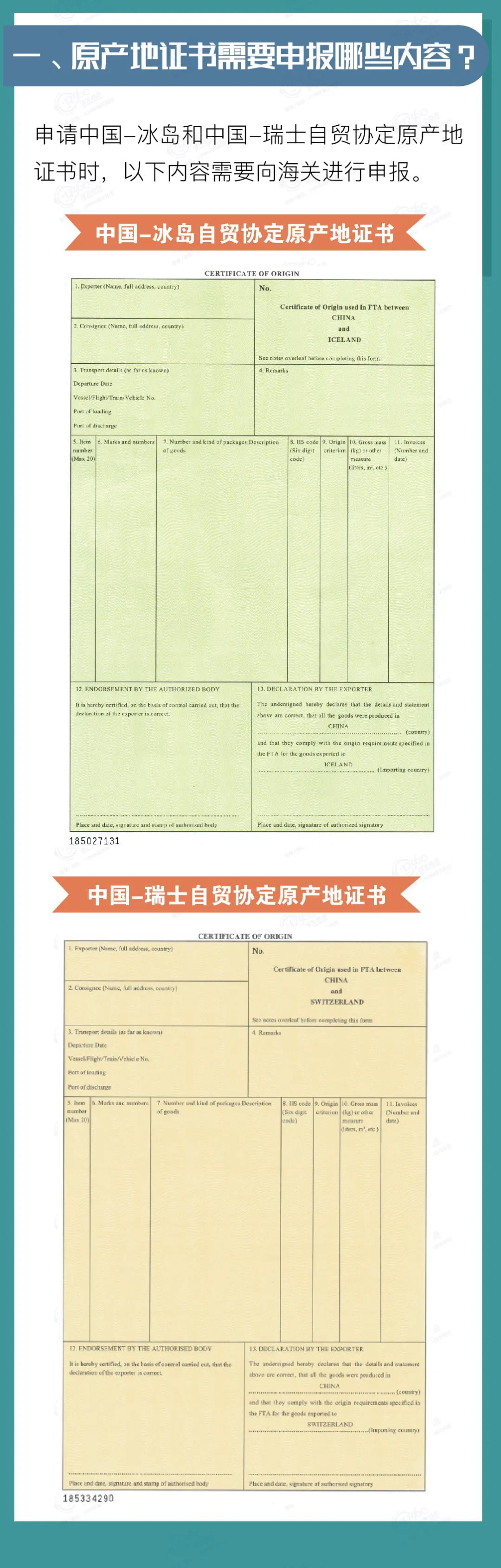 中國(guó)-冰島、中國(guó)-瑞士自貿(mào)協(xié)定原產(chǎn)地證書(shū)申報(bào)指南