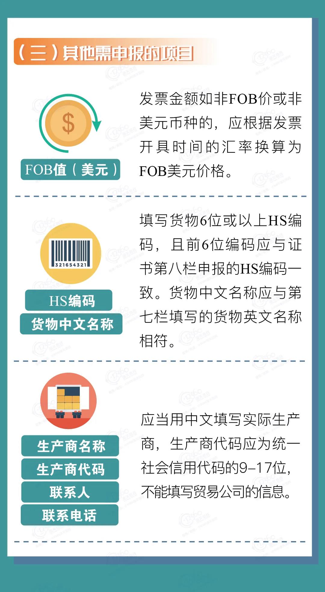 中國(guó)-冰島、中國(guó)-瑞士自貿(mào)協(xié)定原產(chǎn)地證書(shū)申報(bào)指南