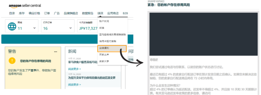 想在Prime Day活動爆單，亞馬遜提醒您，以下五點要注意！