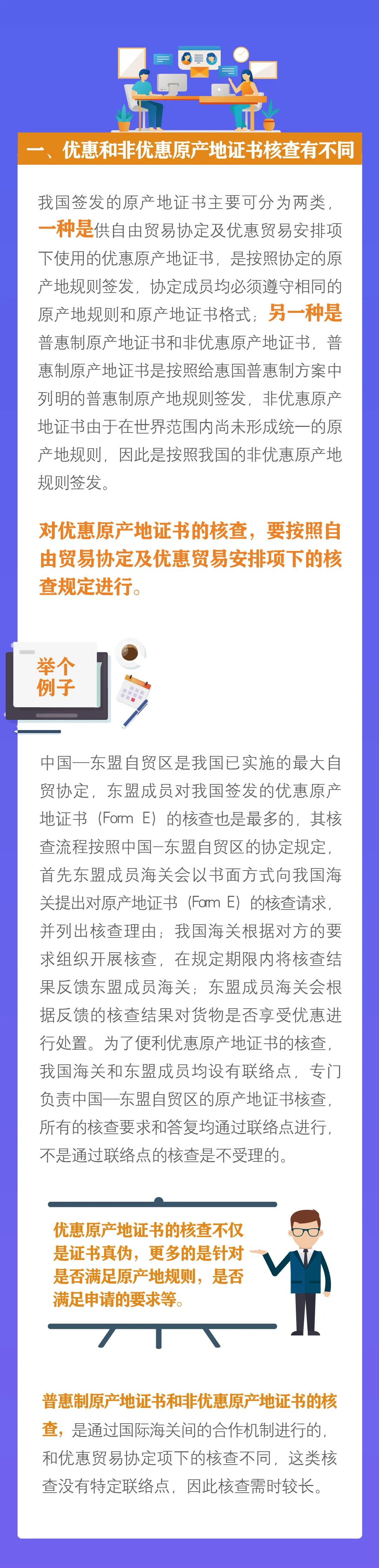 一篇教你弄懂如何應(yīng)對“原產(chǎn)地核查”