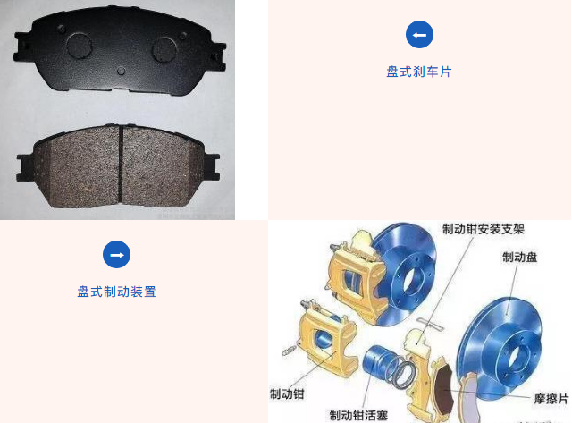 6月1日起，進(jìn)口剎車片需接受中國3C認(rèn)證  