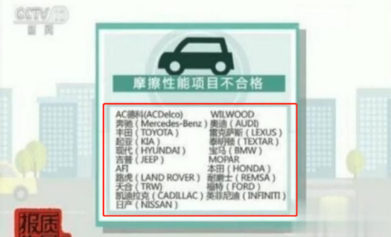 6月1日起，進(jìn)口剎車片需接受中國3C認(rèn)證  