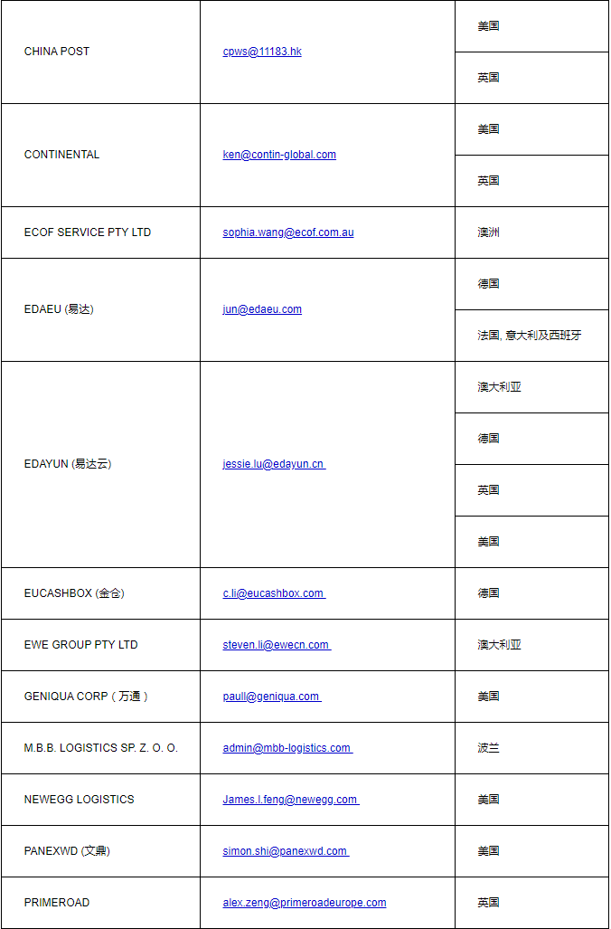 eBay:自5月16日起調(diào)整多項(xiàng)海外倉相關(guān)政策