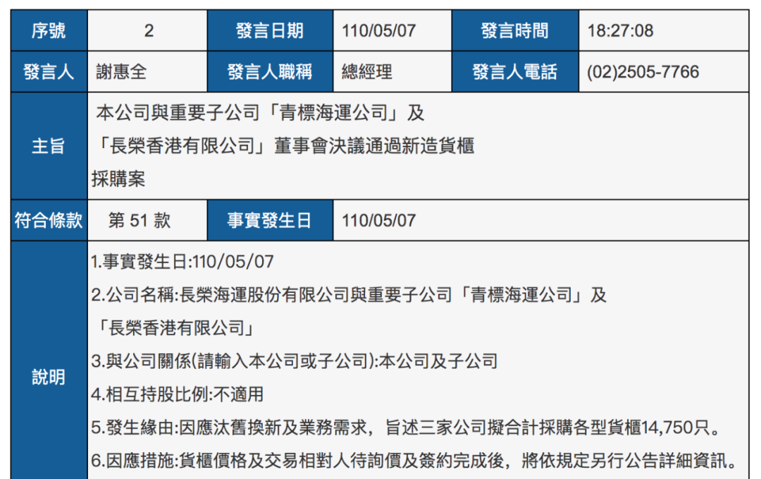 長(zhǎng)榮海運(yùn)一季度凈利約13億美元,再訂14750個(gè)集裝箱