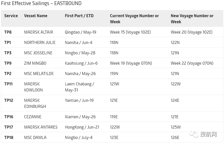 亞洲-北美近期67次停航，船期嚴(yán)重延誤！2M調(diào)整10條跨太航線航次，涉及國內(nèi)多個港口！