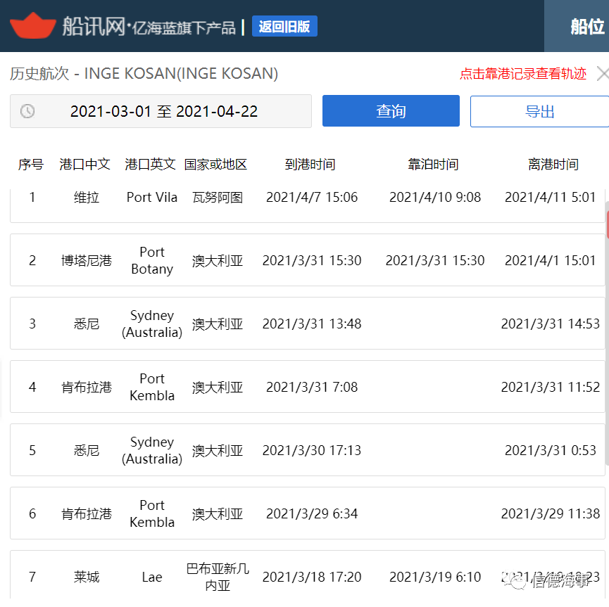 一具海員尸體漂上岸，Covid-19檢測(cè)呈陽(yáng)性
