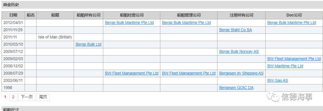 364,000dwt，35歲！曾經(jīng)世界最大的散貨船被送拆 