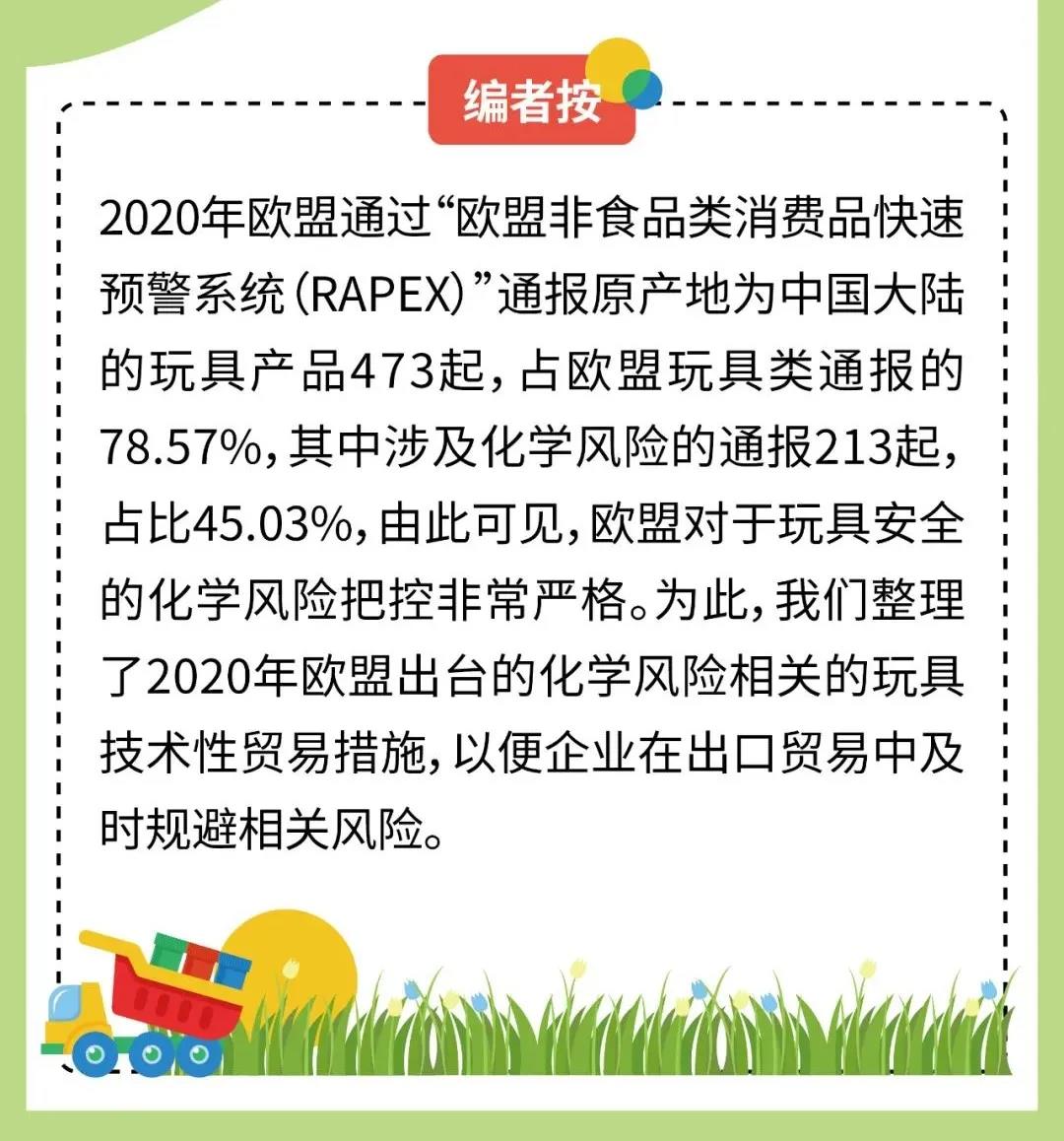 中國(guó)玩具出口連續(xù)5年增長(zhǎng)，出口歐盟玩具迎來(lái)更嚴(yán)格要求