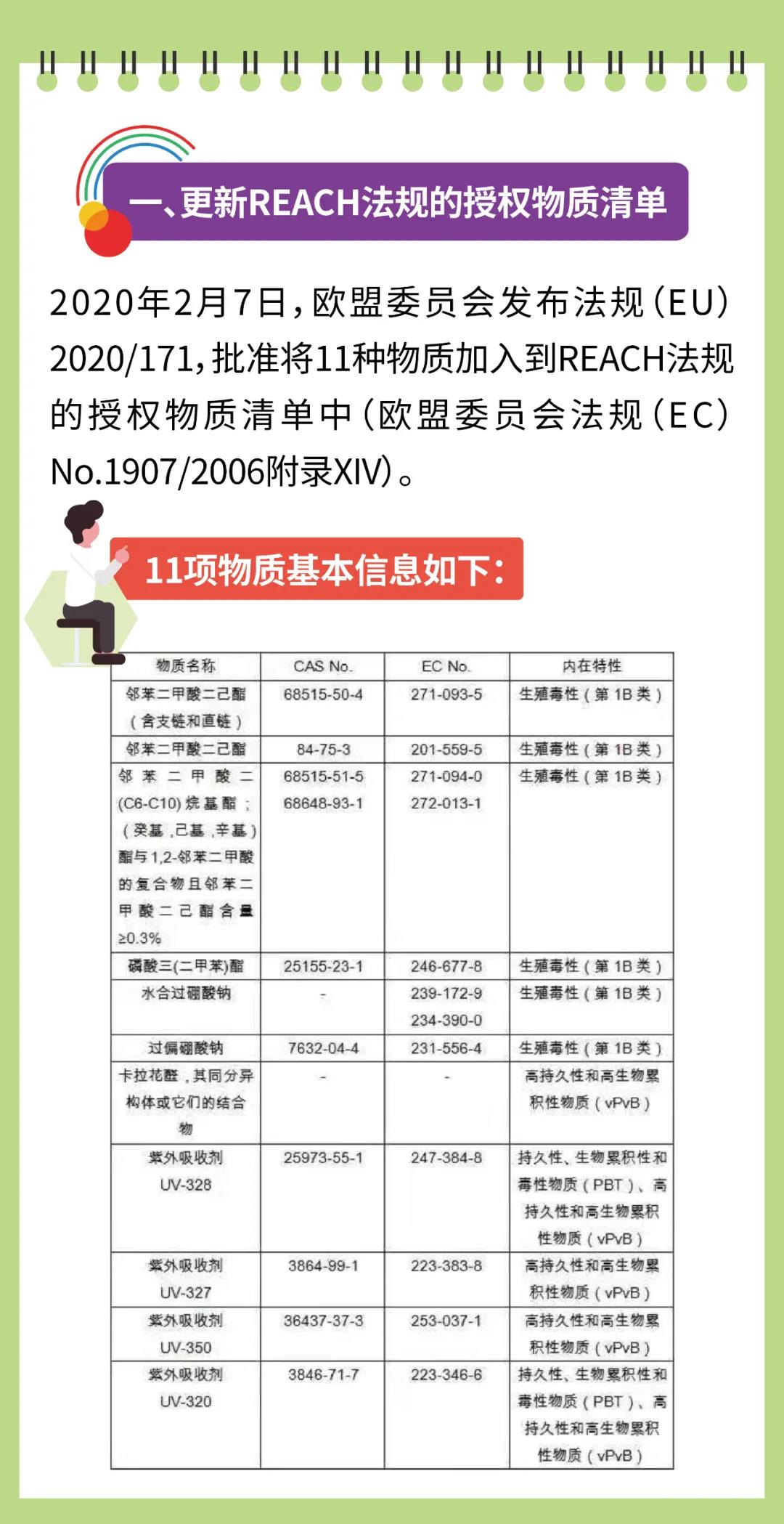 中國(guó)玩具出口連續(xù)5年增長(zhǎng)，出口歐盟玩具迎來(lái)更嚴(yán)格要求