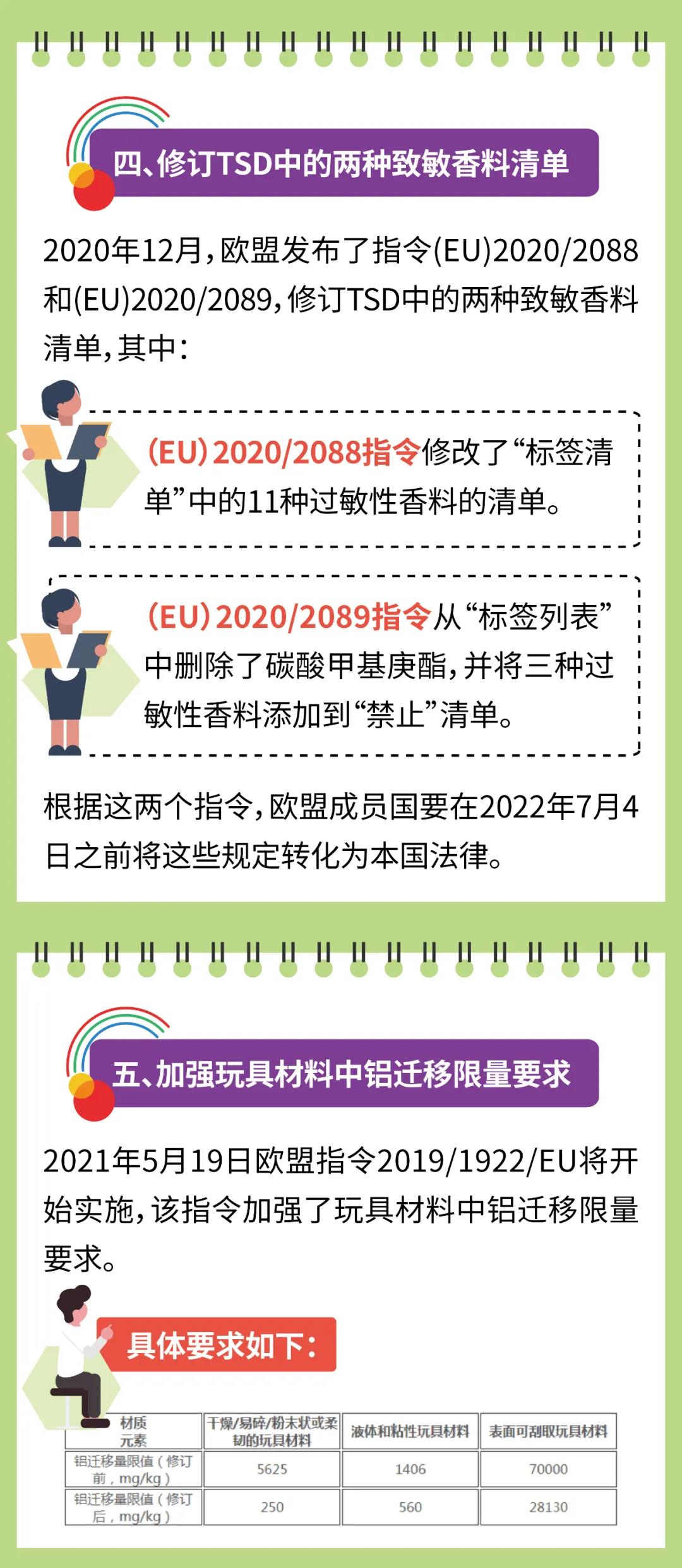 中國(guó)玩具出口連續(xù)5年增長(zhǎng)，出口歐盟玩具迎來(lái)更嚴(yán)格要求