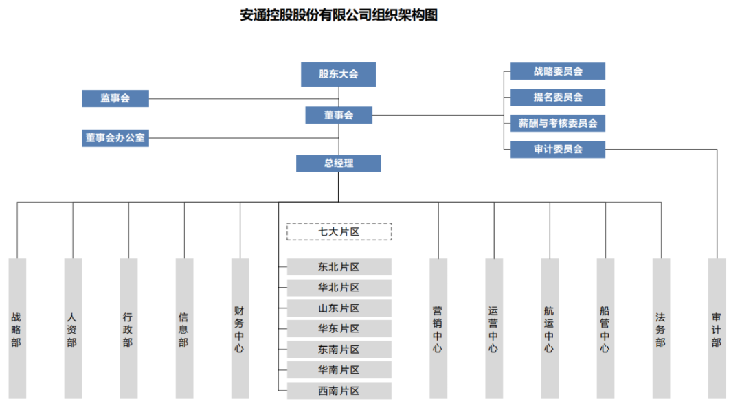 *ST安通申請(qǐng)摘帽，2020年凈賺12.93億元