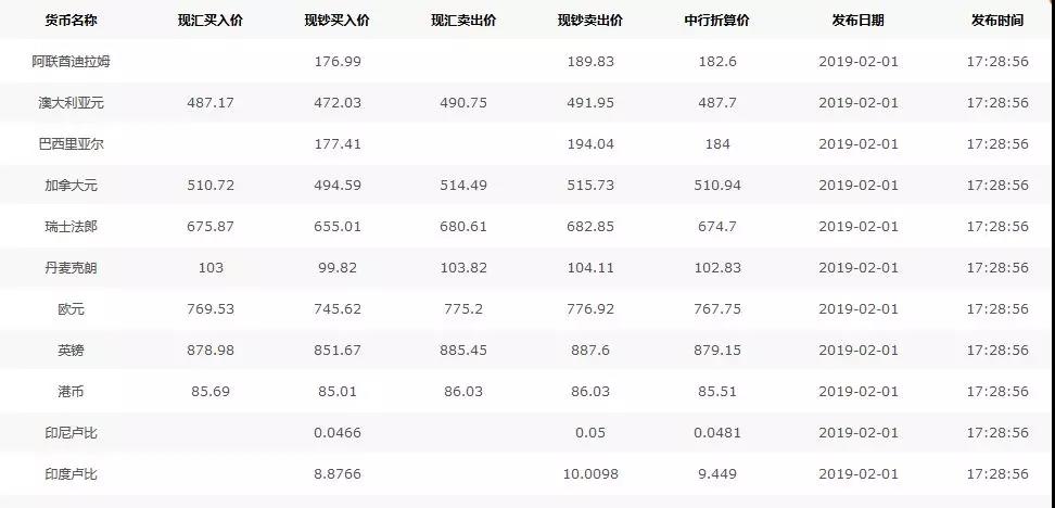 外貿(mào)人最常用的網(wǎng)站查詢工具匯總！