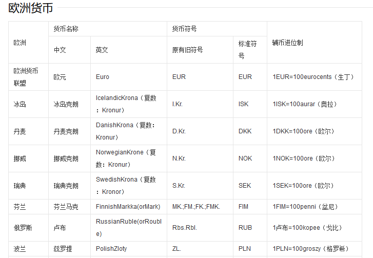 外貿(mào)人最常用的網(wǎng)站查詢工具匯總！