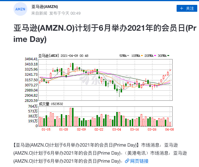 重磅！Prime Day可能提前！或6月舉行