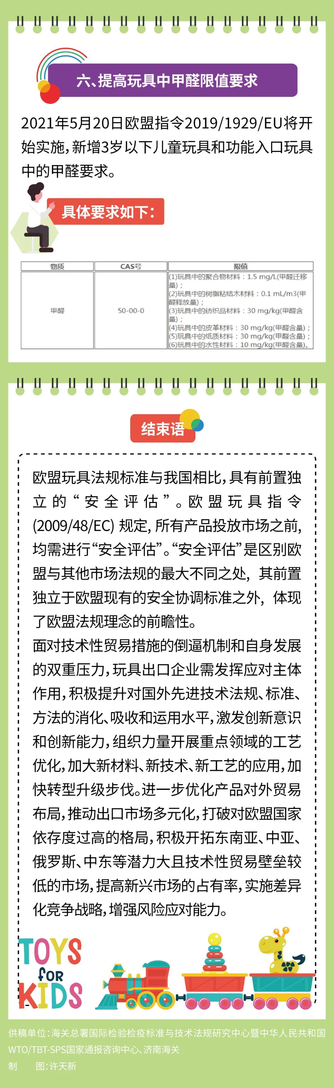 出口注意:出口歐盟玩具迎來更嚴(yán)格要求