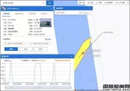 真正的船東道歉了，“長(zhǎng)賜”輪擱淺事故或面臨巨額賠償 