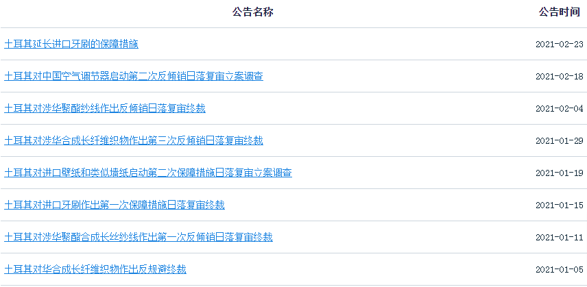'突遭金融風(fēng)暴，貨幣'崩盤'，匯率暴跌！謹(jǐn)防客戶拒收貨物，注意貨款安全'