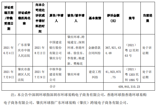 活不下去了？帕拓遜部分員工停工待崗，薪酬降至1760元……