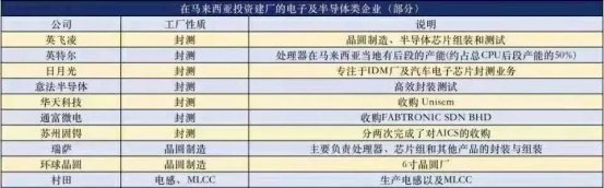 單日確診近2萬(wàn)人！關(guān)閉工廠，總理突然宣布辭職！出口該國(guó)大預(yù)警！