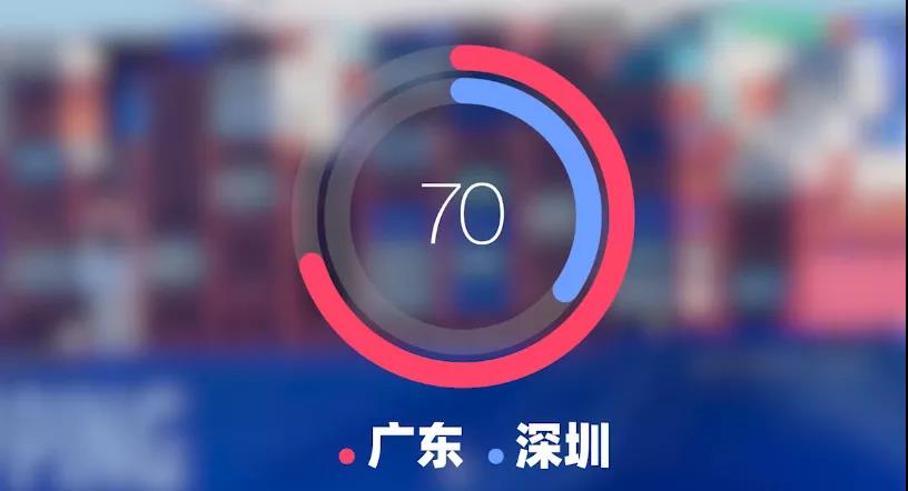 太慘烈！幾乎所有中國(guó)跨境電商賣家都要關(guān)店！