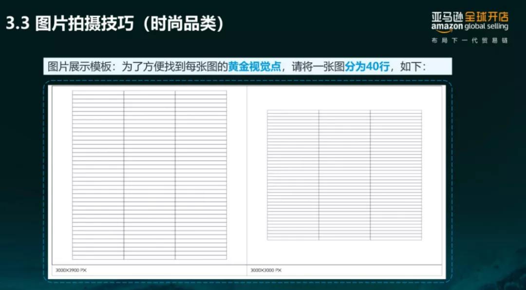 亞馬遜每天多少流量被廢棄？Listing圖片這樣優(yōu)化才有用