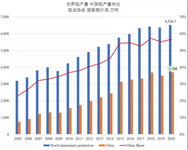 一降一升！它在干散貨運輸中的地位日趨重要