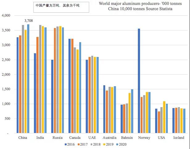 一降一升！它在干散貨運輸中的地位日趨重要