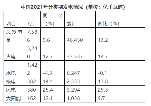 多因素共振，沿海散貨運輸市場前景樂觀