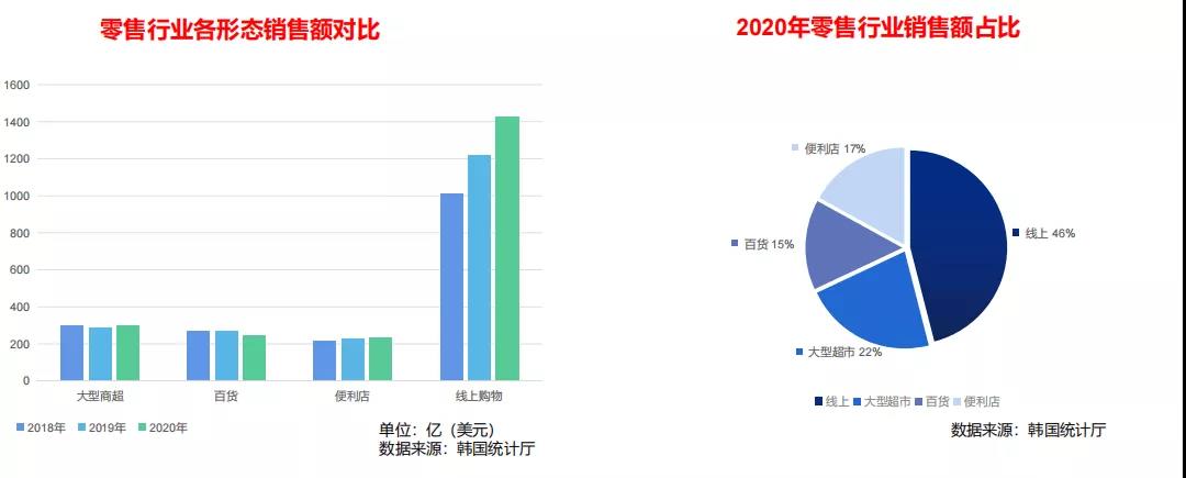 亞馬遜又進(jìn)一國，中國賣家跟不跟？
