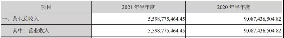 炸雷！跨境通虧損三千萬，面臨退市風(fēng)險(xiǎn)！