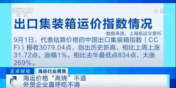 央視：告急！3萬元漲至3萬美元！全球海運“卡脖子”，運費比貨值還高！外貿企業(yè)吃不消...