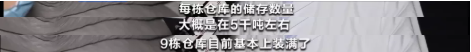 這貨大規(guī)模漲價(jià)！漲幅達(dá)200%！“有錢也拿不到貨”？！怎么回事？