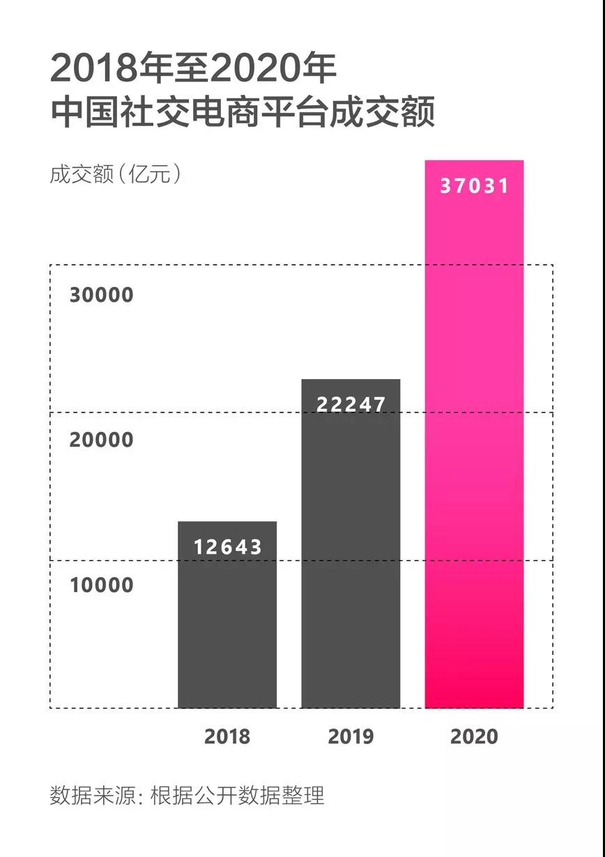 巨頭們都在悄悄做這件事，消費(fèi)者怕了：別在我身上裝攝像頭！